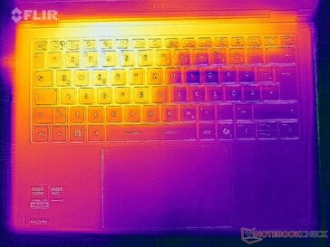 Teste de estresse de temperatura da superfície (lado superior)