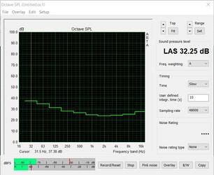 Ruído do sistema durante a operação ociosa (ventilador da CPU desligado)