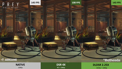 Nvidia Jan 14 Game Ready Driver traz suporte DLDSR. (Fonte de imagem: Nvidia)
