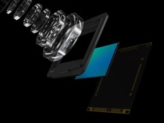 Sony phone camera sensor (Image Source: Sony)