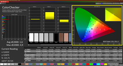 Colorchecker (calibrado)
