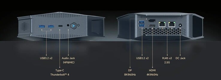 As interfaces externas do Alliwava GH9 (Fonte: Alliwava)