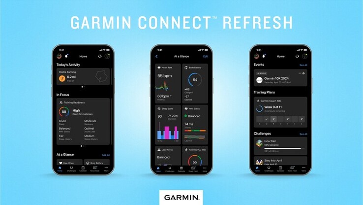 (Fonte da imagem: Garmin)