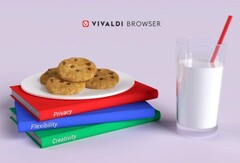 Vivaldi 3.8 agora disponível com painéis de biscoitos integrados e redesenhados (Fonte: Vivaldi Browser)