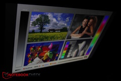 O brilho diminui sob ângulos extremos