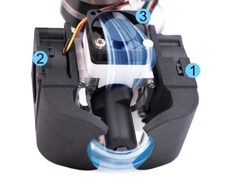 sistema de resfriamento de 3 ventiladores para extrusora (Fonte da imagem: Peopoly)