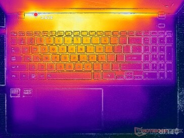 Estresse de Prime95+FurMark (capa C)