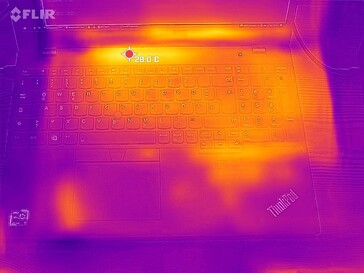 Heatmap - Ocioso (topo)