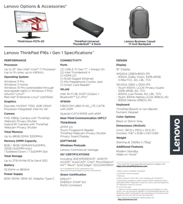 Lenovo ThinkPad P16s i Gen 1 - Especificações. (Fonte da imagem: Lenovo)