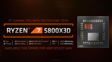 Características do AMD 3D V-cache. (Fonte: AMD)