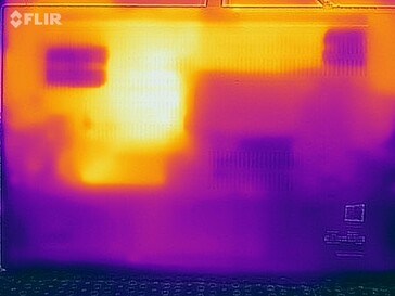 Teste de estresse das temperaturas de superfície (fundo)