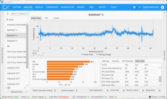 Segunda execução do benchmark (5070, 1080p)