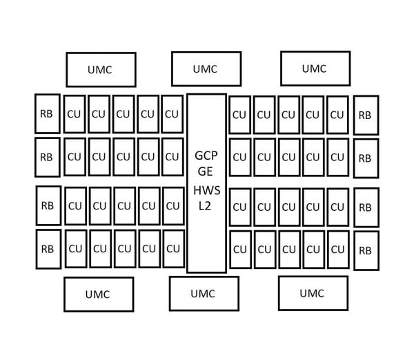 Maquete do diagrama AMD AT2. (Fonte da imagem: Kepler_L2)