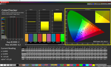 ColorChecker (True Tone desativado, espaço de cor de destino: sRGB)