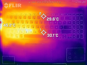 Topo de produção de calor (carga)