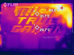 Desenvolvimento de calor sob carga (fundo)