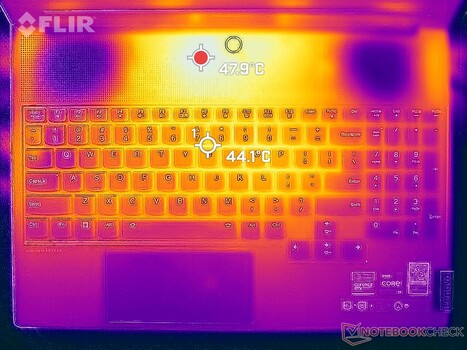 Embora o fino chassi do Legion 9i aqueça consideravelmente sob carga pesada, a inteligente realocação do teclado da Lenovo significa que grande parte desse calor fica longe das pontas dos dedos.