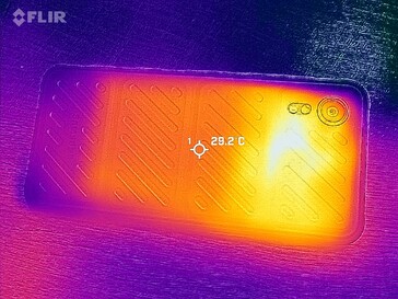 Voltar ao mapa de calor