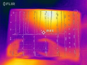 Frente do mapa de calor