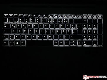 Retroiluminação do teclado