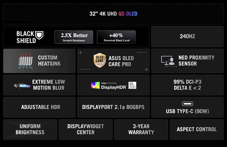 (Fonte da imagem: Asus)
