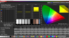 ColorChecker calibrado (espaço de cor alvo: P3)