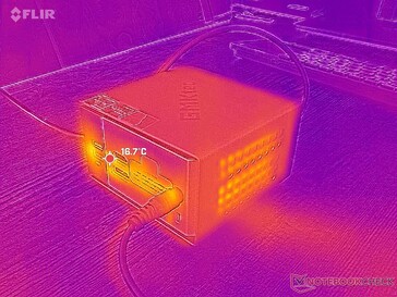 Sistema ocioso (traseiro)