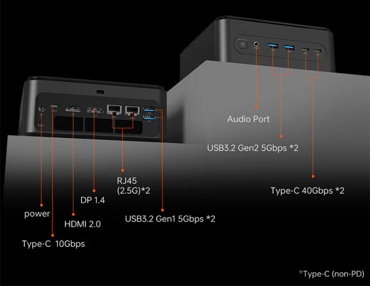 (Fonte da imagem: Machenike)