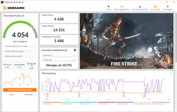 Fire Strike (plugado, "Performance Mode")