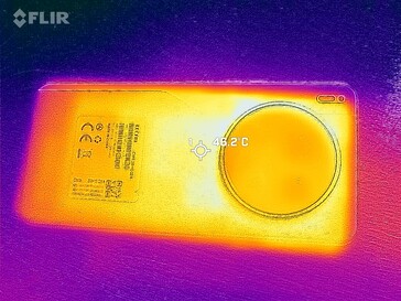 Mapa de Calor Voltar