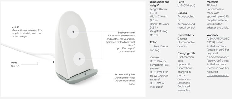 Especificações do Google Pixel Stand (2ª geração). (Fonte de imagem: Google via @thisistechtoday)