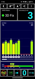 Teste GNSS: Ao ar livre