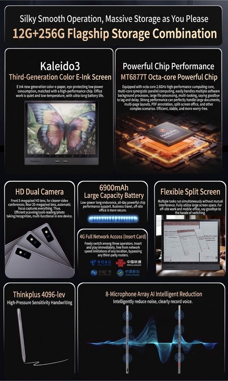 Destaques das características do Lenovo ThinkPlus A510 (tradução automática)