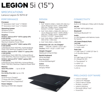 Lenovo Legion Especificações 5i 15 polegadas (imagem via Lenovo)