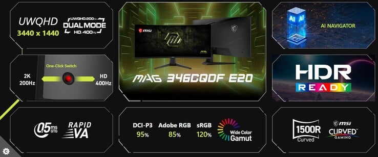 Destaques do MSI MAG 346CQDF E20