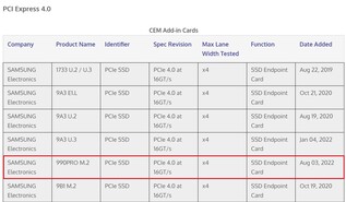 Listado com PCIe 4.0. (Fonte de imagem: PCI-SIG)