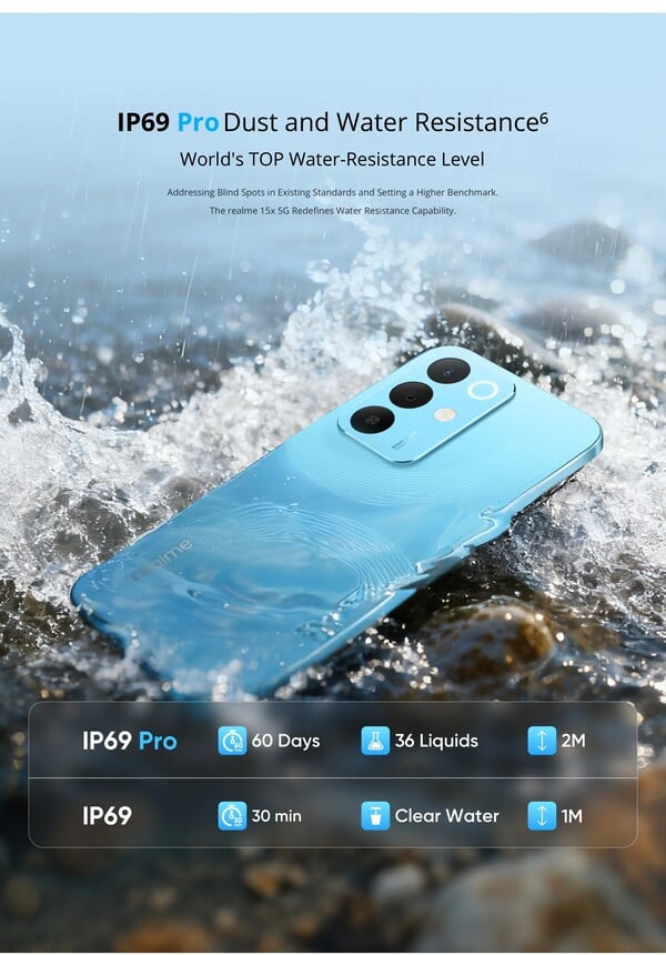 O Realme 15x tem classificação IP69 Pro, que é significativamente superior à classificação IP69. (Fonte da imagem: Realme)