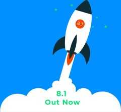 Zentyal Server 8.1 baseado no Ubuntu já está disponível