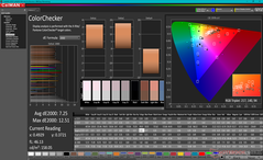 ColorChecker antes da calibração