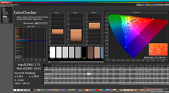 ColorChecker antes da calibração