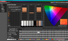 ColorChecker antes da calibração