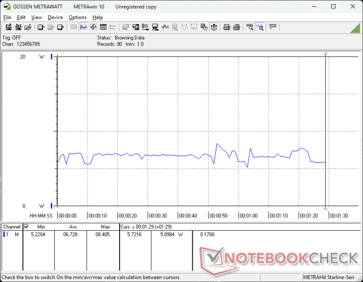 Consumo de energia do Remarkable Paper Pro (Captura de tela: Allen Ngo)