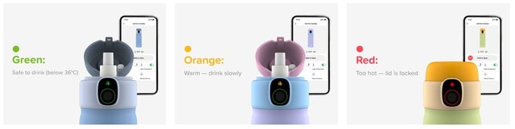 O monitor inteligente de temperatura da garrafa de água myFirst CareSip bloqueia o acesso a bebidas quentes até que esfriem.