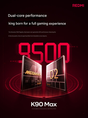 Configuração de chip duplo do telefone (tradução automática)