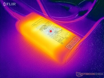 O adaptador CA pode atingir mais de 41 °C em jogos