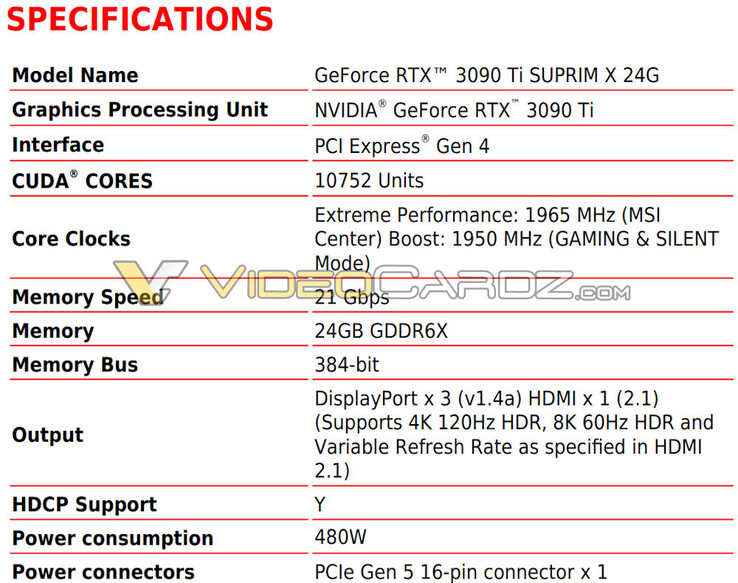 GeForce RTX 3090 Ti SUPRIM X especificações. (Fonte da imagem: MSI via VideoCardz)