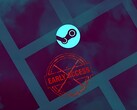 O banner do Steam Early Access é mostrado (Fonte da imagem: Steam com edições)