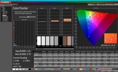 ColorChecker após a calibração