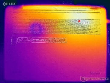 Estresse Prime95+FurMark (capa D)