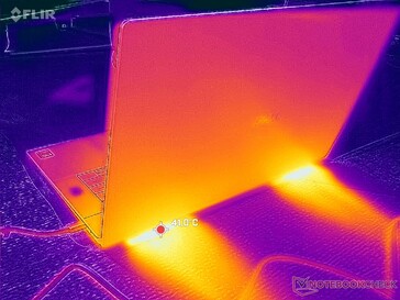 Escapamento traseiro duplo